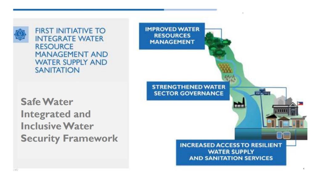 Data key to integrated, inclusive water security framework - Business ...