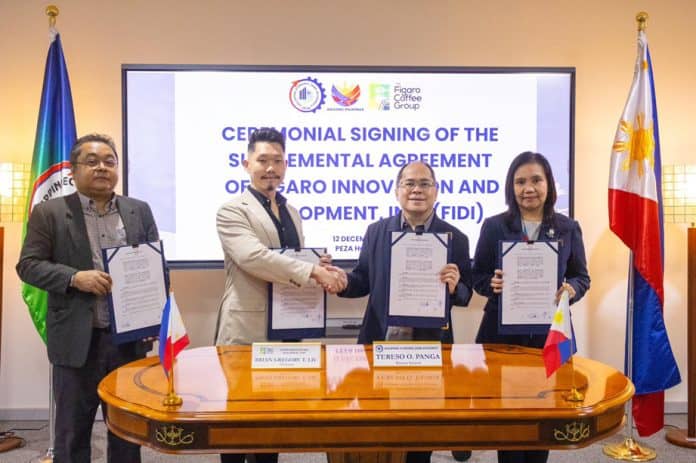 Figaro Establishes Innovation Subsidiary to Expand Food Manufacturing Capability Figaro Establishes Innovation Subsidiary to Expand Food Manufacturing Capability