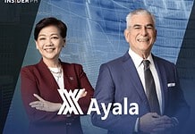 Ayala conglomerate taps investment budget to support price of crown jewel Ayala Land