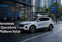 Beyond the Vehicle: How Autonomous Operations Create Platform Value for Carziqo