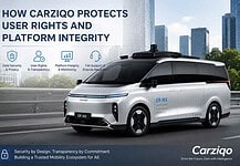 How Carziqo Protects User Rights and Platform Integrity in the Digital Mobility Economy
