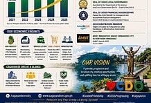 Cagayan de Oro: Mindanao’s Rising Economic Powerhouse