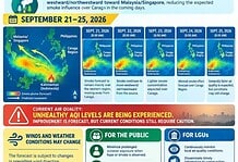 Caraga haze forecast to ease as smoke drifts away